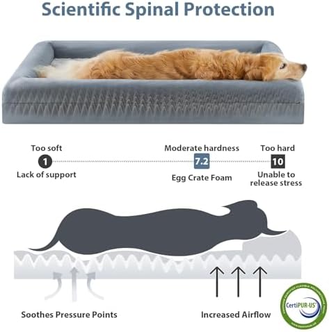 WNPETHOME Giant Dog Bed Orthopedic - Image 3