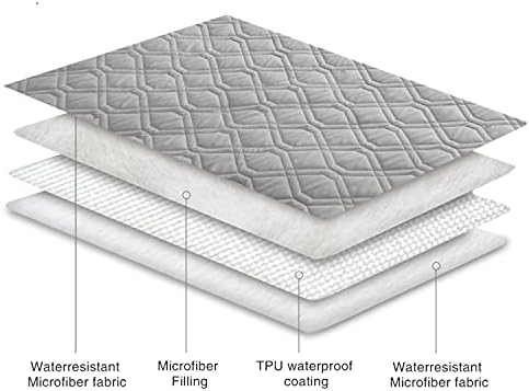 Ameritex Waterproof Dog Bed Cover Pet Blanket - Image 6