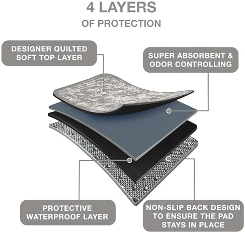 PUPIBOO Washable Pee Pads for Dogs and Cats - Image 7