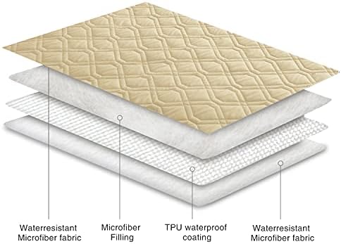 Ameritex Waterproof Dog Bed Cover Pet Blanket - Image 6
