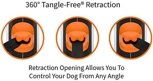 TUG 360° Tangle-Free Retractable Dog Leash - Image 3