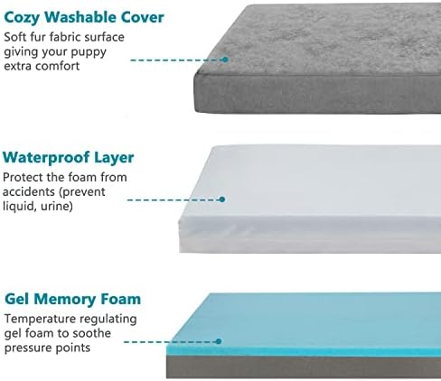 Jumbo Dog Bed for Large Dogs, Orthopedic Memory Foam Pet Bed, Washable Dog - Image 3
