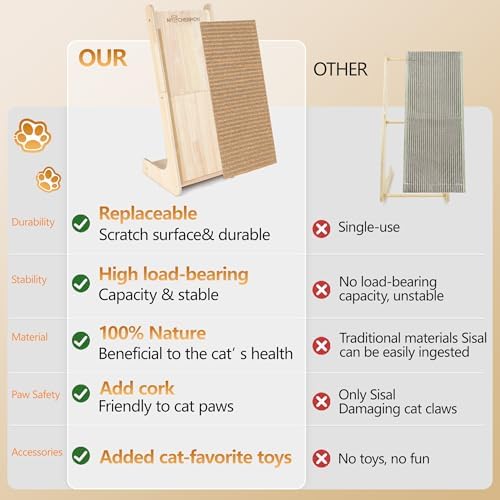 Natural Cork cat Scratching Post-Cat Scratchers- Scratch Pads - Image 6