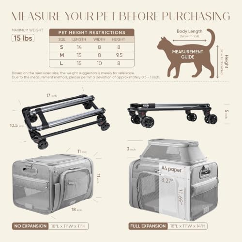 Top-Expandable Dog Carrier - Image 3