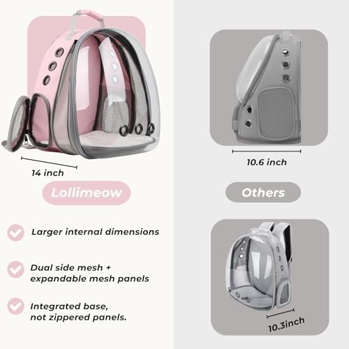 Lollimeow Expandable Bubble Cat Carrier Backpack, Supports up to 16 lbs - Image 5