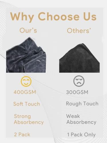 Dog Towel Pet Towel 2 Pack 16"x31" Grey Quick Drying - Image 4