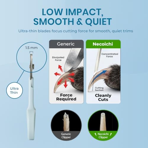 Necoichi Purrcision Stainless Steel Cat Nail Clipper, Made in Japan - Image 4