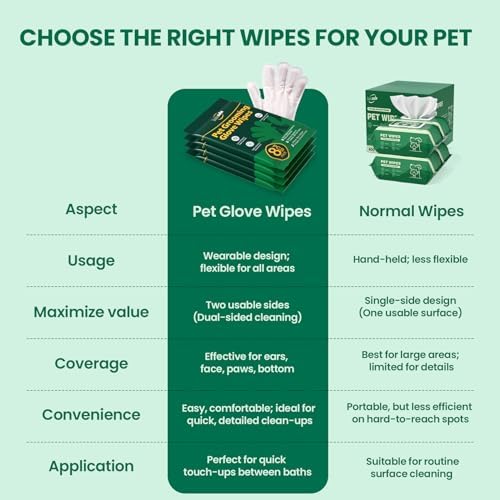 32 PCS Unscented Extra Thick Pet Bathing Wipes - Image 2