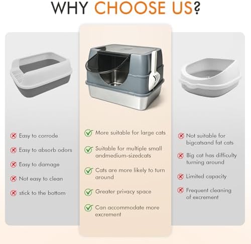 Stainless Steel Litter Box - Image 3