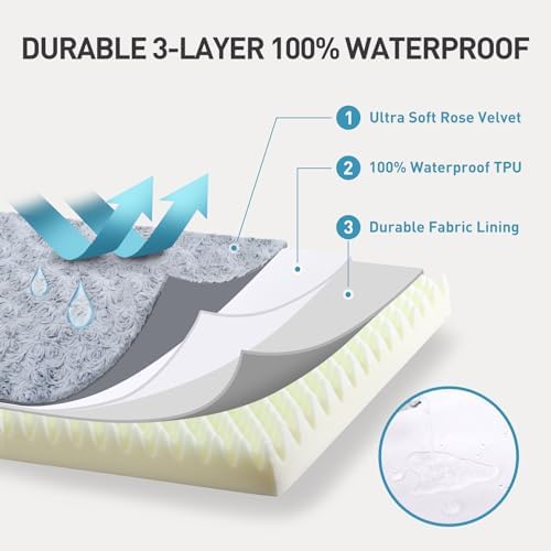 KSIIA Washable Dog Crate Bed Waterproof - Image 4