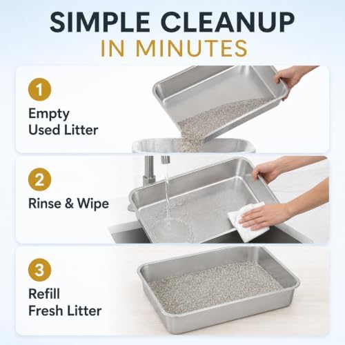 2 Pack Small Stainless Steel Kitten Litter Box, Low Entry, 15.7 x 11.8 x 2.8 in - Image 3