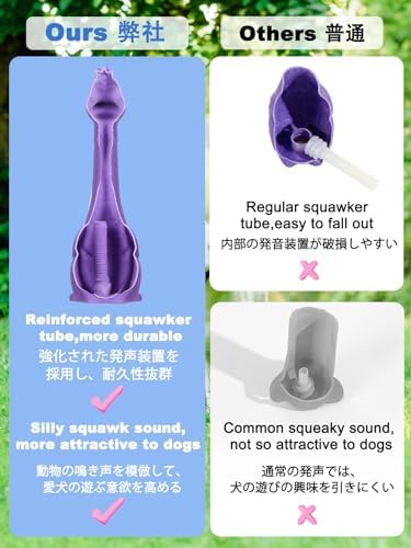 SCHITEC Squeaky Dog Toys, Squawking Latex Toy - Image 4