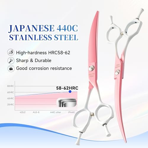 7'' Curved Dog Grooming Scissors Pink to White Gradient - Image 2
