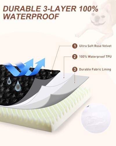 KSIIA Washable Dog Bed for Crate Waterproof for Large Dogs, 47x29 in - Image 4
