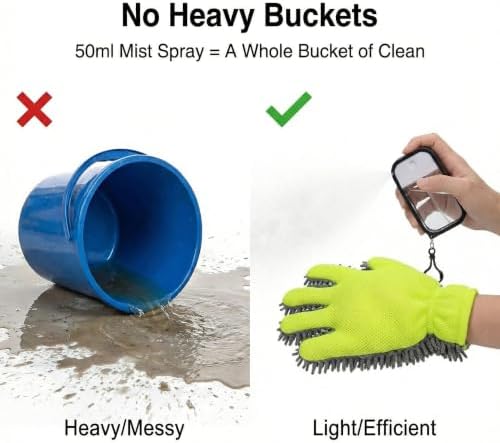Dog Paw Cleaner Kit with Spray Bottle and Chenille Mitt - Image 5