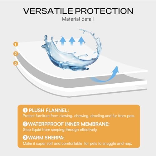 Luciphia Waterproof Bed Blanket Washable, Soft Sherpa Fleece Puppy Reversible - Image 3