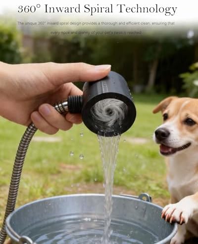 Pet Paw Showerhead - Image 3