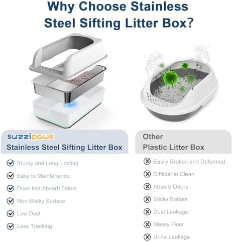 Suzzipaws Stainless Steel Sifting Litter Box - Image 2
