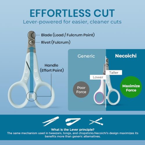 Necoichi Purrcision Stainless Steel Cat Nail Clipper, Made in Japan - Image 3