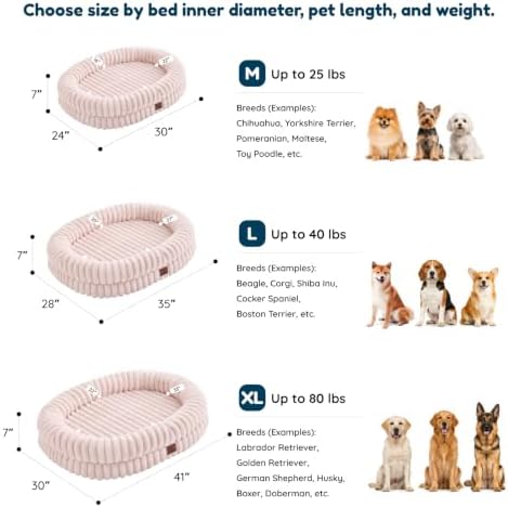 ChiXnuggle Orthopedic Dog Bed, Washable Cover, Faux Fur Bolster Pet Couch - Image 2