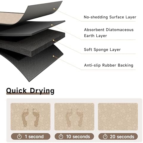 Ultra Thin Bath Mat 24"x16", Absorbent Quick Dry Washable Bath Rug - Image 3
