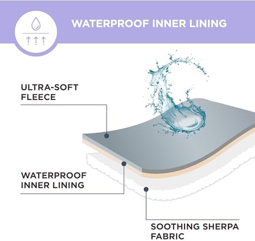 LE SURE Waterproof Dog Blankets - Image 4