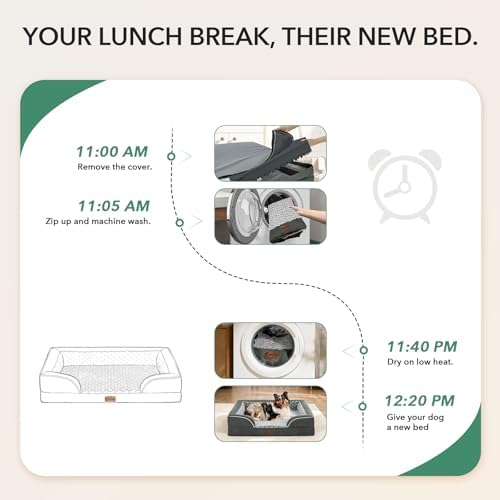 Waterproof Orthopedic Dog Bed for Medium Dogs, Dark Grey - Image 4