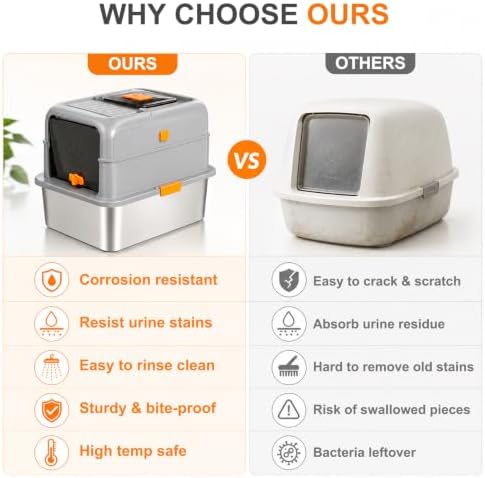 Stainless Steel Cat Litter Box - Image 6
