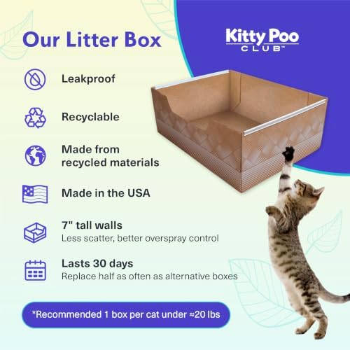 Kitty Poo Club Disposable Cat Litter Box 2-Pack - Image 5