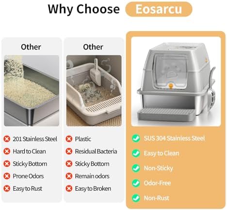 Stainless Steel Cat Litter Box - Image 4