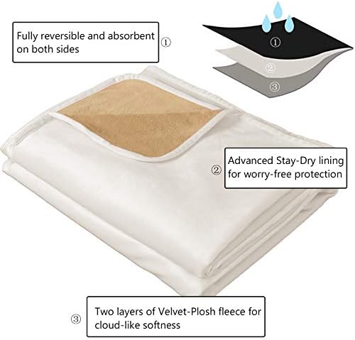 Ameritex Pet Bed Blanket Reversible 100% Waterproof Velvet Super Soft - Image 4