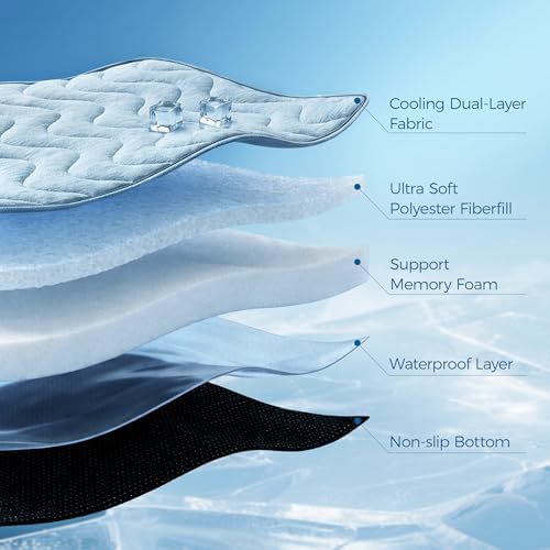 PPOLCA Waterproof Cooling Mat for Small Dogs 18x24 - Image 2