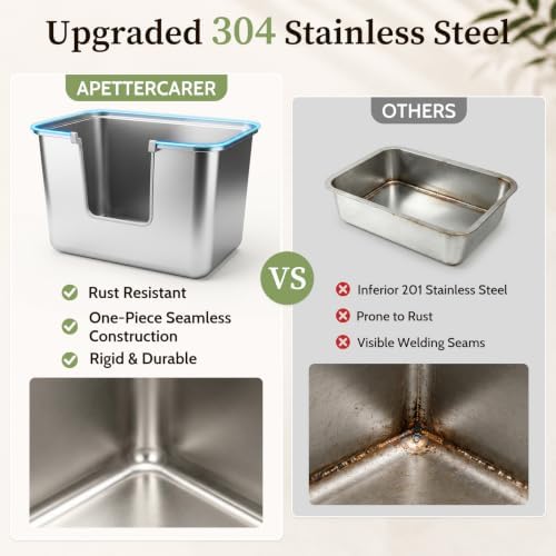 304 Stainless Steel Litter Box for Cats - Image 3