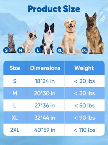 Rywell 24x18in Dog Cooling Mat - Image 7