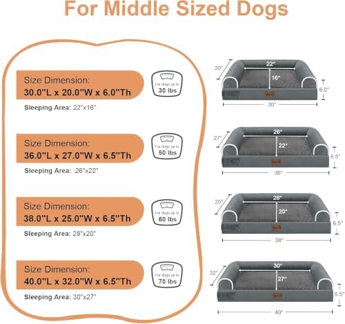 NANUYA Orthopedic Dog Bed for Medium Dogs, 30 x 20 Inch, Dark Grey - Image 6