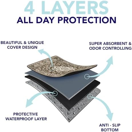 PUPIBOO Washable Pee Pads for Dogs and Cats - Image 7