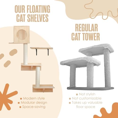 Wall Mounted Cat Tree, Cat Wall Climber, Kitty Climbing Shelves 51 x 35 in - Image 6