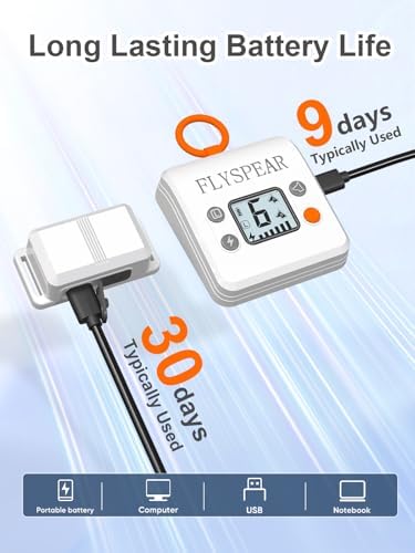 FLYSPEAR Extra Indoor Wireless Pet Barrier Transmitter - Image 7