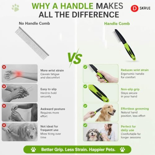 Dog Comb for Shedding & Dematting, Rotating Pins, 8.7 in - Image 2
