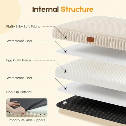 Orthopedic Dog Bed for Medium Dog, Waterproof Washable Pet Bed for Crate - Image 3