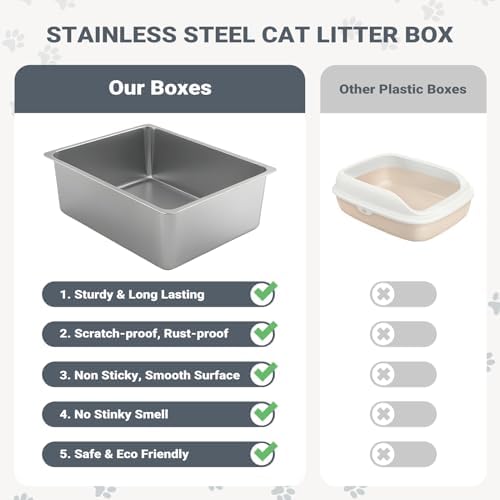 Kirecoo 2 Pack Medium Semi-Enclosed Stainless Steel Cat Litter Box - Image 2
