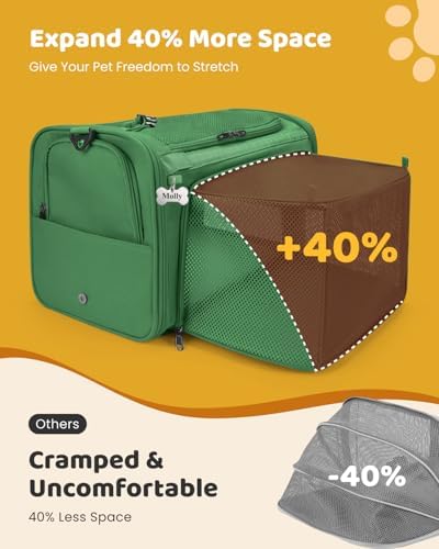 MIDOG Soft Cat Carrier Airline Approved, Expandable - Image 2