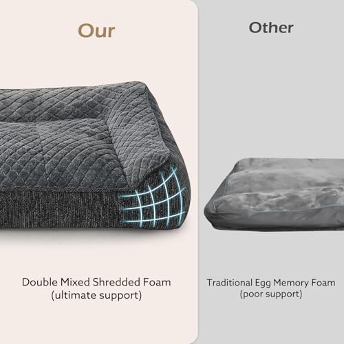JOEJOY XL Orthopedic Dog Beds Large Sized Dog, Extra Thick Supportive Big Dogs - Image 4