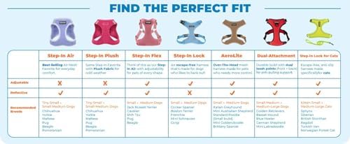 Voyager Step-in Flex Adjustable Dog Harness - Image 7