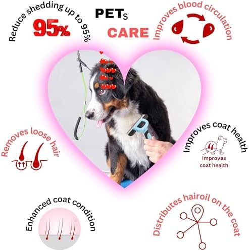 LAADI Deshedding Tool for Dogs and Cats - Image 5