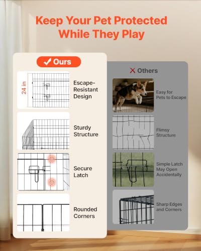VEVOR Dog Playpen, 24 Inch 4-Panel Metal Puppy Pen - Image 3