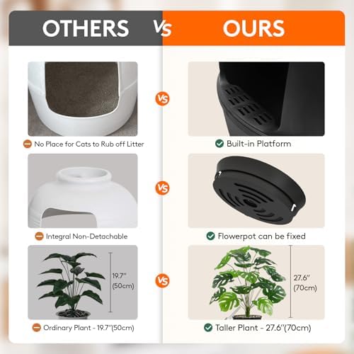 Lifewit Hidden Plant Cat Litter Box - Image 3