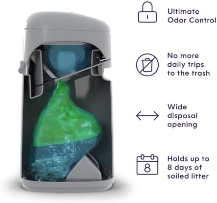 Litter Genie Easy Roll Cat Litter Disposal Pail | Odor Control, Refill Bags & - Image 2
