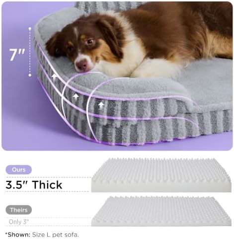 LE SURE Cute Cozy High Back Orthopedic XL Pro Dog Bed - Image 2