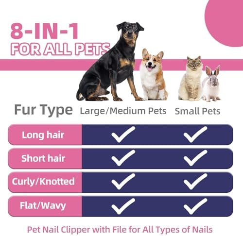 Dog Brush for Shedding - Image 2